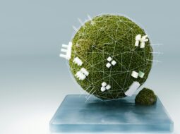 global business